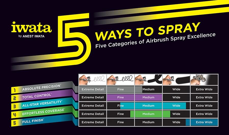 5-Ways-to-Spray-PPT