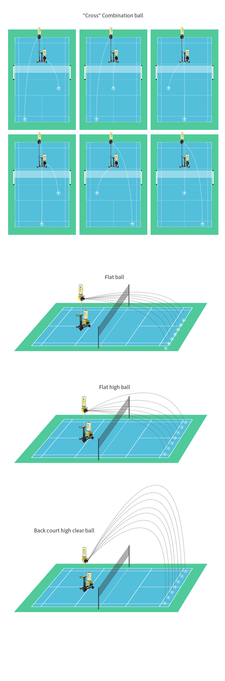 badminton simulator