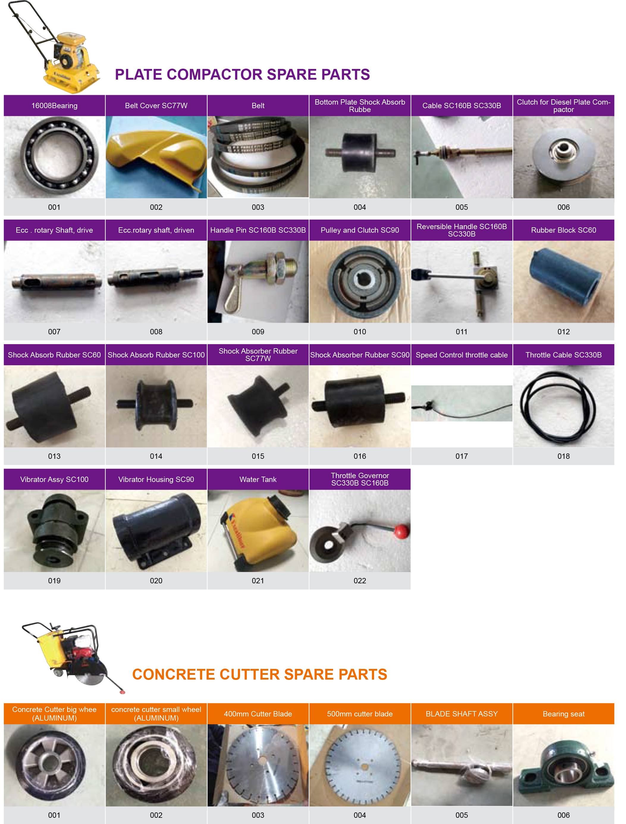 Plate Compactor_Concrete Cutter Spare Parts_Jiangsu Excalibur