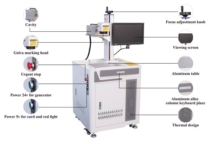 China Máquina de grabado láser UV de 5W para fabricantes y