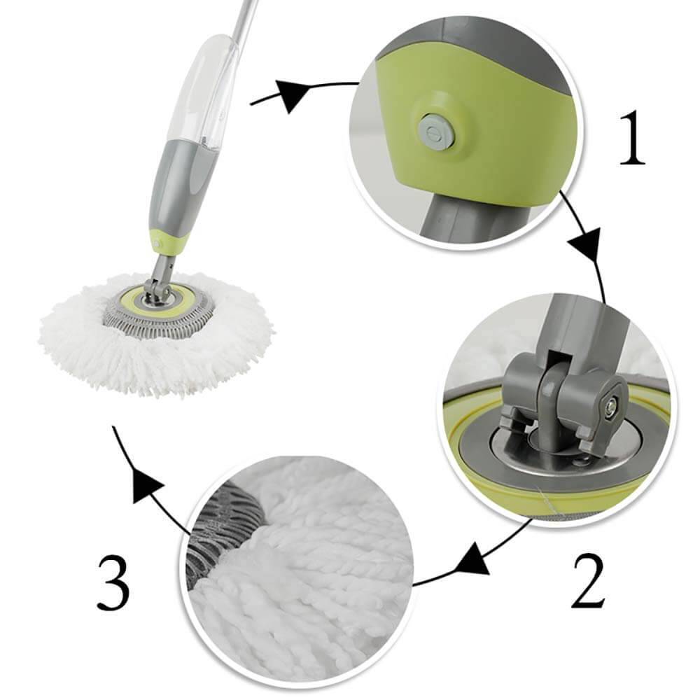 Round Swivel Spray Mop (3)