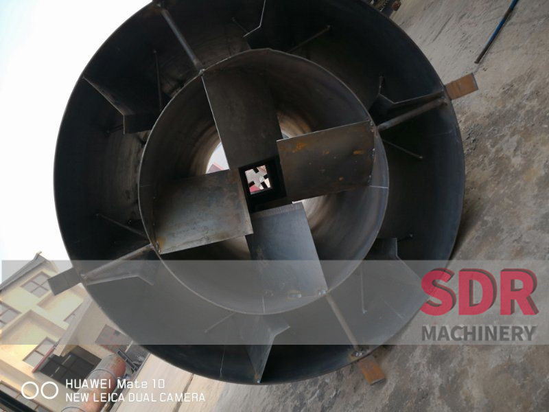 https://www.shindery.com/d-1-rotary-drum-dryer.html