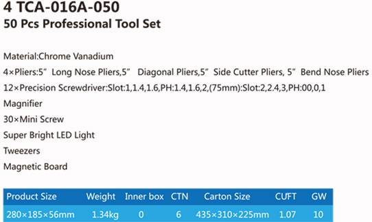TCA-016A-050 Professional Tool Set-1