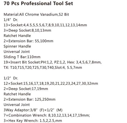 TCA-027A-470 Professional Tool Set-1