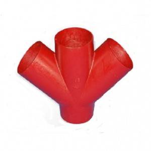 Factory selling Pneumatic Hose Fitting -<br />
 double branch 68 - SNODE