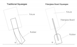 英文-Fiberglass-Board-Squeegee-Advantage