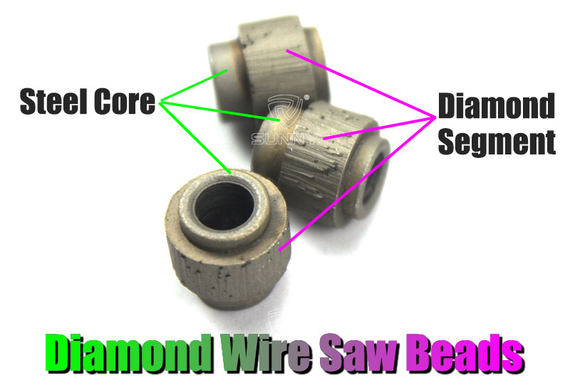 The structure of diamond wire saw beads