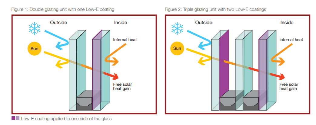 https://img.goodao.net/yongyuglass/e6e1b131.png